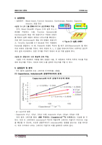 [일반물리실험] R-L-C 공진회로-3