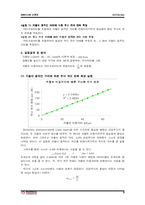 [일반물리실험] Michelson-Moley 간섭계(빛의 파장 측정)-3