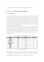 [학사] [마케팅] 한국패스트푸드기업의 중국진출 활성화 방안-8