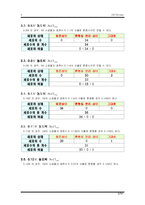 [생물] 양파 표피 세포의 삼투압연구-5