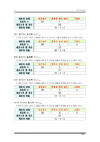 [생물] 양파 표피 세포의 삼투압연구-6