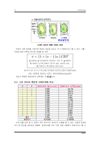 [생물] 양파 표피 세포의 삼투압연구-10