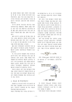 [물리] 북경의 다양한 건축물에 대한 과학적 탐구-9