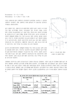 [생물학실험] 산화-4