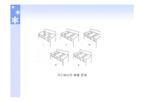 [생체학] 생체역학의 개요-10