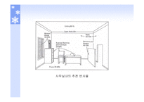[생체학] 생체역학의 개요-12