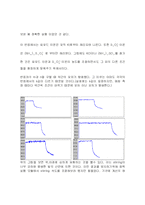 [화학실험] 화학 반응 속도-3