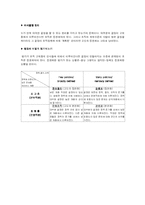 [경영학 조직구조론] 조직구조론 - 조직구조의 제요소-11