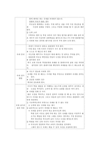 [학급경영] 학급경영계획안-20