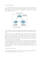 [무역] 인터넷무역 창업과 성공 - Amazon.com-2