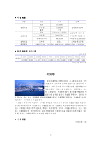 [무역] 우리나라 무역항-6