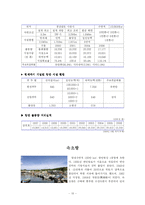 [무역] 우리나라 무역항-13