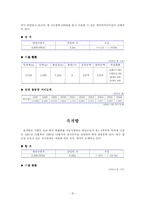 [무역] 우리나라 무역항-15
