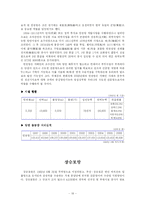 [무역] 우리나라 무역항-19