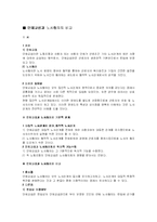 [노동법] 단체교섭과 노사협의의 비교-1