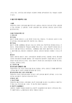 [노동법] 취업규칙의 변경-3
