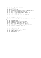 [독후감] 아마존의 성공비밀-9