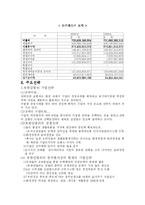 [유한킴벌리] 유한킴벌리-14