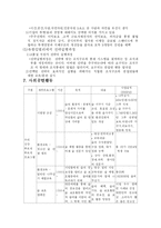 [유한킴벌리] 유한킴벌리-15