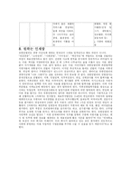 [유한킴벌리] 유한킴벌리-19