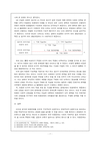[광고] 대중의 광고 수용 한계점-7