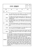 만1세 1학기 관찰일지 및 연계된 부모상담일지 (관찰일지,부모면담일지,발달평가 모두포함)-3