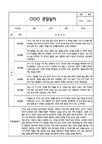 만1세 1학기 관찰일지 및 연계된 부모상담일지 (관찰일지,부모면담일지,발달평가 모두포함)-6