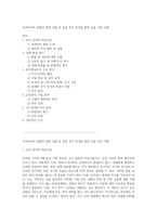 모의투자의 경험과 통찰 선물 및 옵션 투자 분석을 통한 금융 시장 이해-1