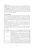 [여성복지] 여성의 성매매-3