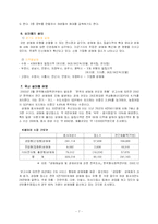 [여성복지] 여성의 성매매-7