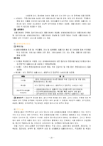 [여성복지] 여성의 성매매-20