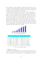 [국제커뮤니케이션] 방송통신규격의 표준화와 국제커뮤니케이션-15