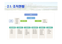 [기업과 사회] 벽산건설 인적자원관리-7