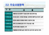[기업과 사회] 벽산건설 인적자원관리-8