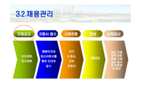 [기업과 사회] 벽산건설 인적자원관리-11