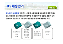 [기업과 사회] 벽산건설 인적자원관리-12