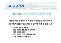 [기업과 사회] 벽산건설 인적자원관리-16