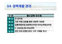 [기업과 사회] 벽산건설 인적자원관리-17