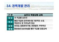 [기업과 사회] 벽산건설 인적자원관리-19