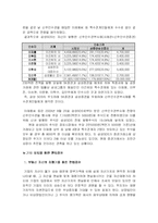 [재무회계] 회계 윤리교육의 필요성 -삼성가, 스톡옵션-7