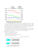 [아동건강교육] 교통안전-4
