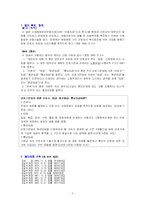 [사회복지] 산업재해보상보험법-2