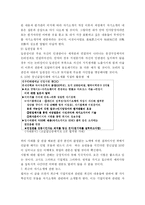 [자기소개서] 합격보장 최신 자기소개서 작성사례 및 양식제시-9