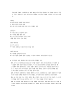 [화교인권] 한국 화교의 인권-4