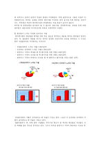 [화교인권] 한국 화교의 인권-6