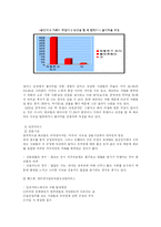 [화교인권] 한국 화교의 인권-7