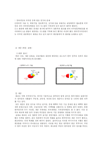[화교인권] 한국 화교의 인권-8