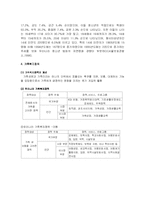 [사회복지] 가족복지-12