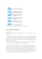 [교육학] 교원 임용고사에 대하여-4