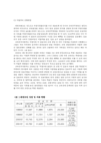 [교육학] 교원 임용고사에 대하여-10